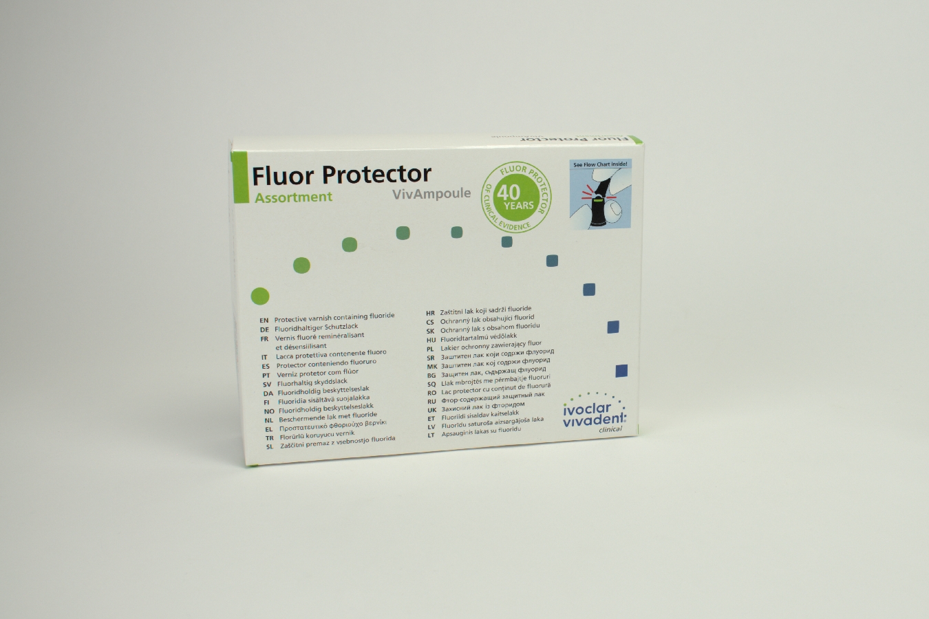 Fluor Protector Vivamp. 20x0,4ml Sort.